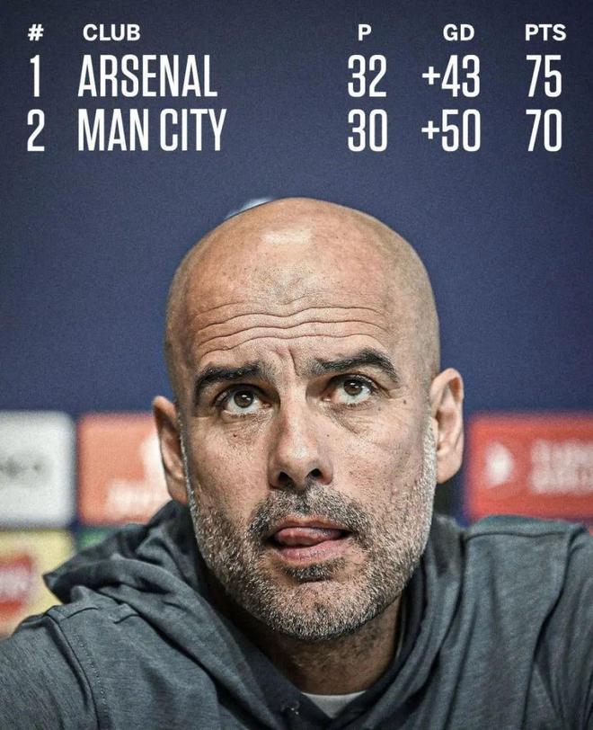 包含风云突变！阿森纳冲刺阶段扳平良机，德甲版图或变，管理层满意，心理建设被强调的词条