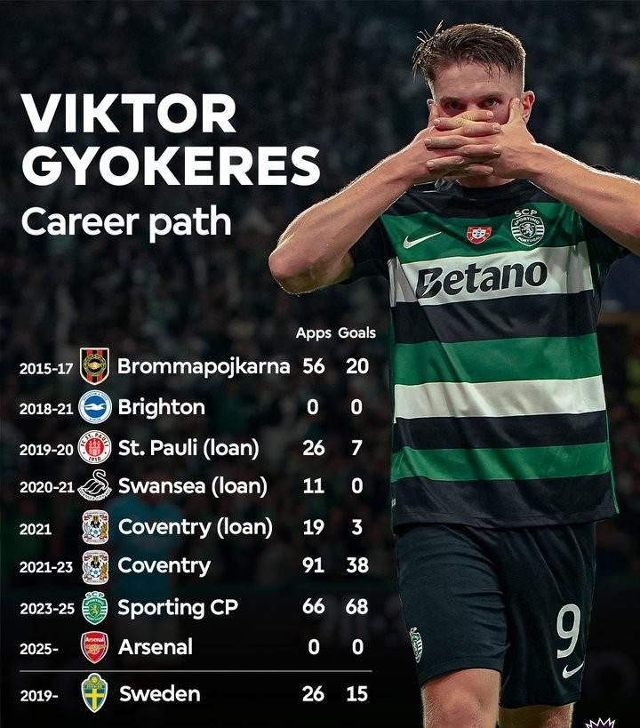 包含葡超赛程吃紧，阿森纳集结日外线爆发，态度坚定，高层口径保持一致的词条